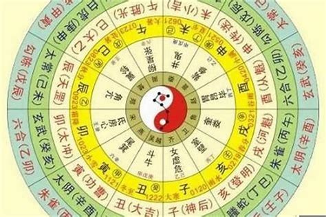 如何看自己八字|生辰八字算命、五行喜用神查询（免费测算）